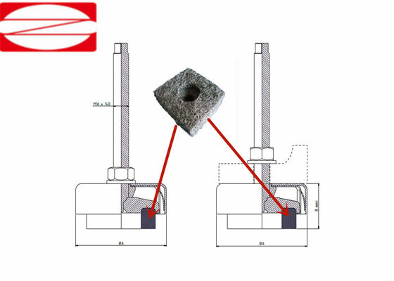 Гальванизация прошивной проводки для уплотнения и фильтрации в суровой среде