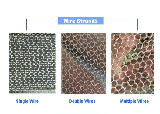 сетка ширины 100mm связанная медью для упаковки перегонной колонны